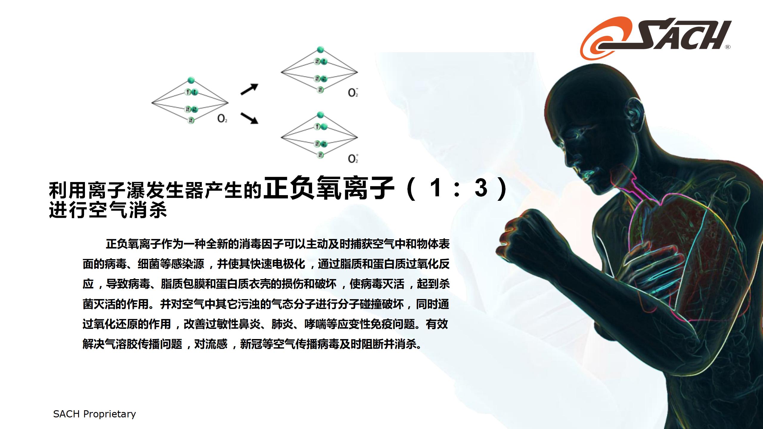 SACH集尘和空气净化技术_12.jpg