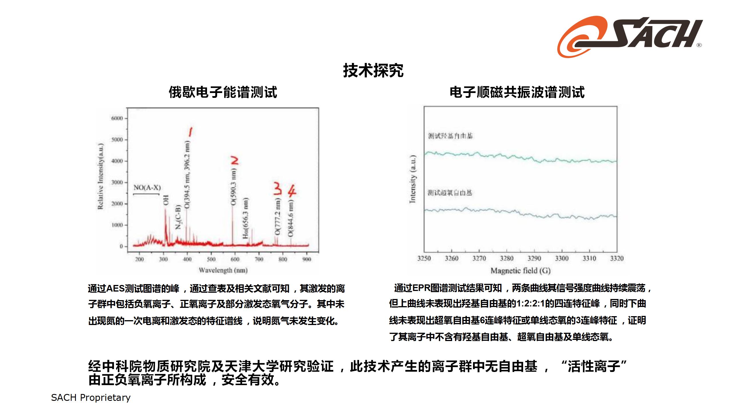 SACH集尘和空气净化技术_15.jpg